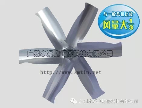 皮帶式負壓風機(圖4)